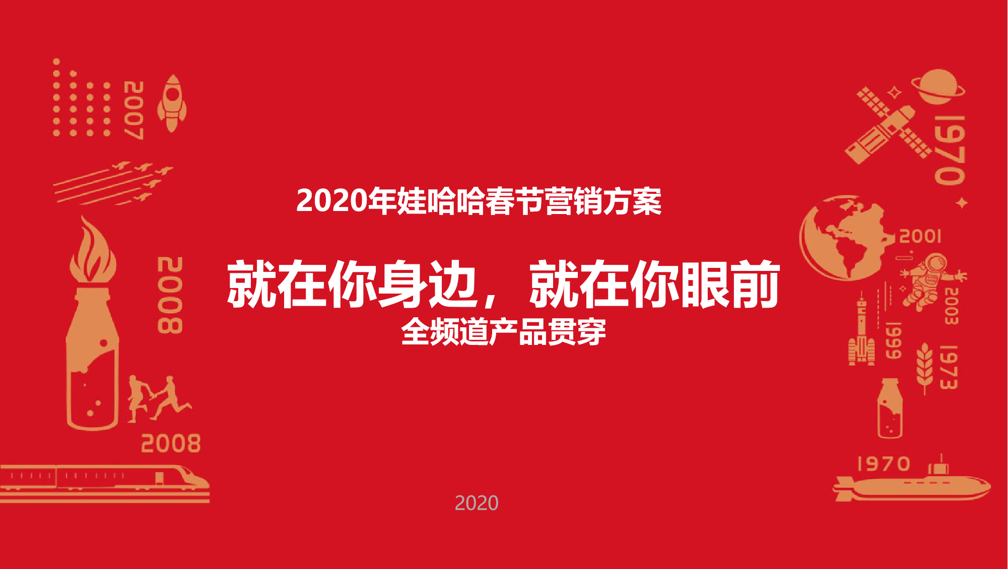 娃哈哈2020新年广告图片