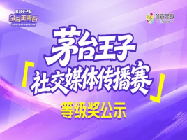 12万+大众投票 | 茅台王子社交媒体传播赛等级奖正式公示