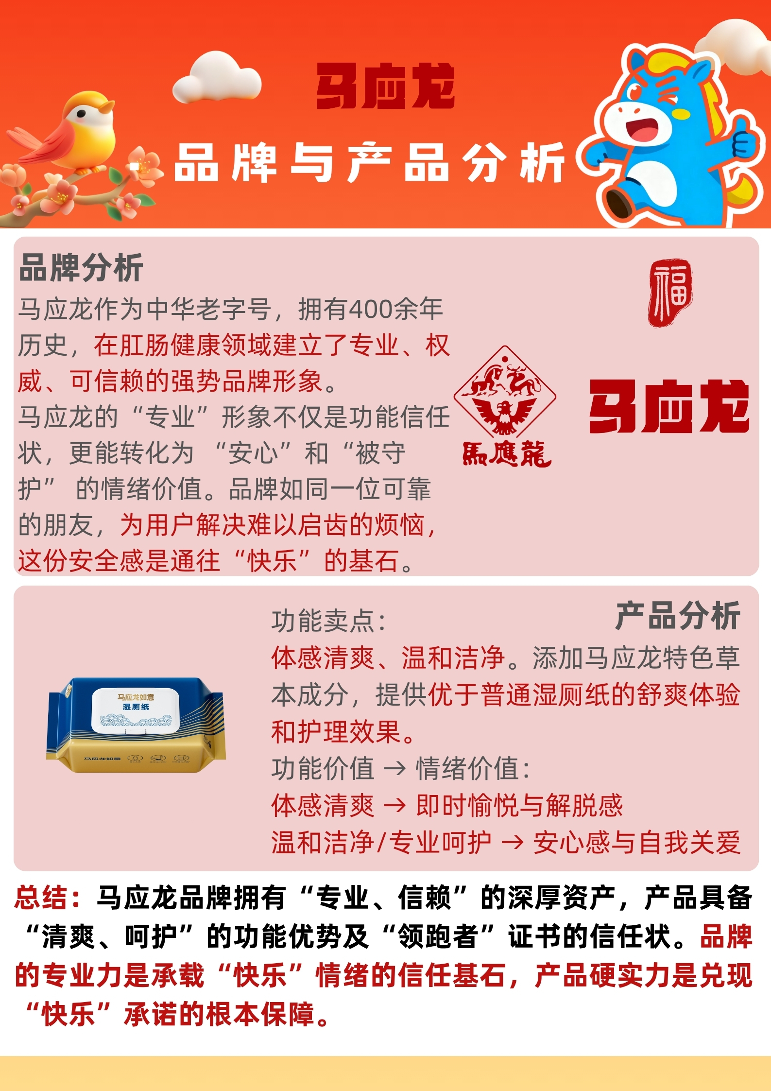 快乐加马——马应龙马年春节营销策划案