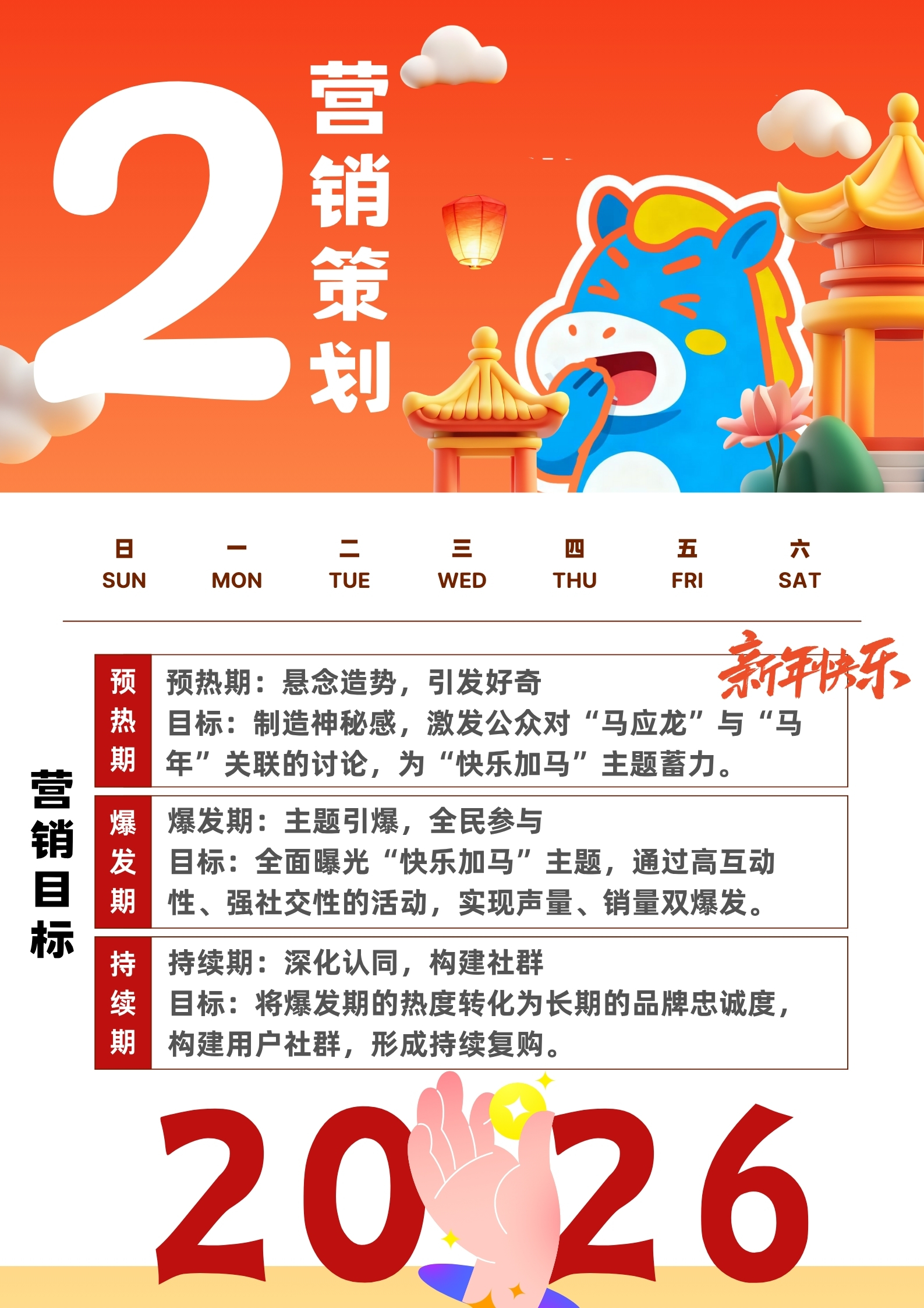 快乐加马——马应龙马年春节营销策划案