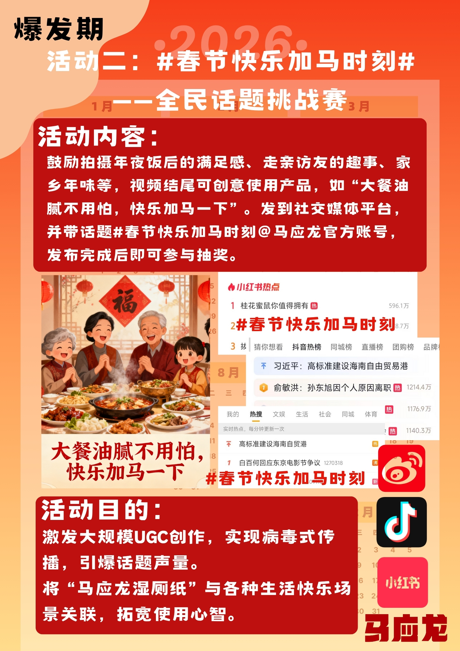 快乐加马——马应龙马年春节营销策划案