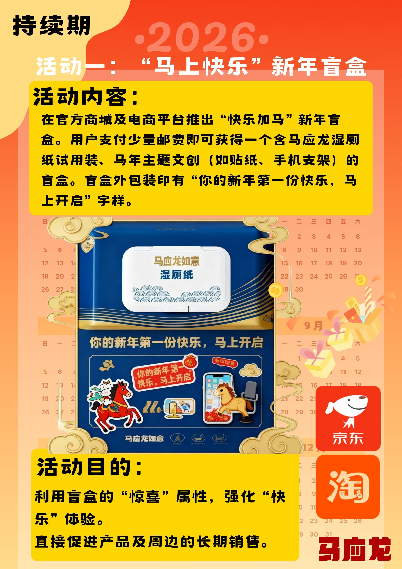 快乐加马——马应龙马年春节营销策划案