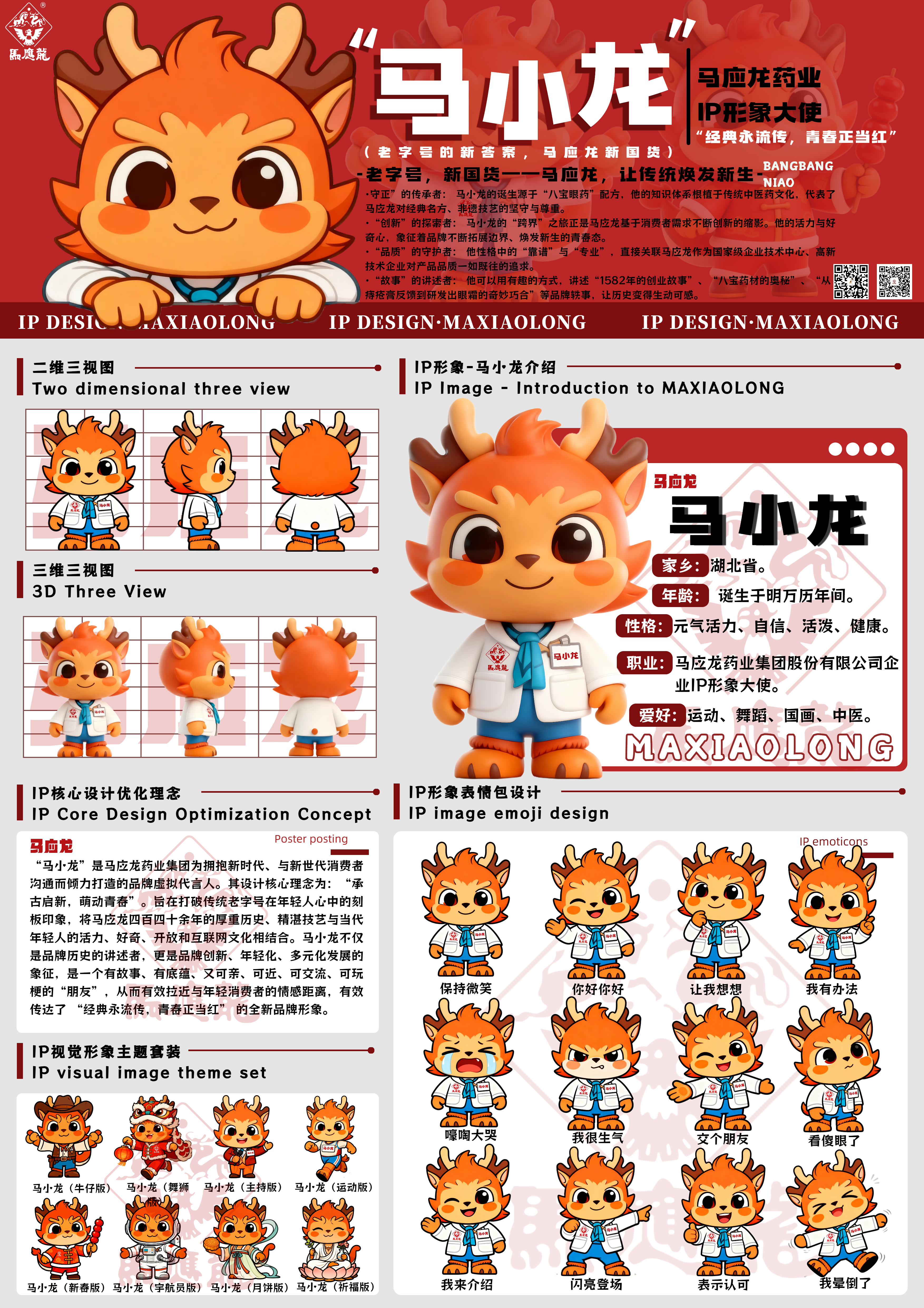 Card image cap