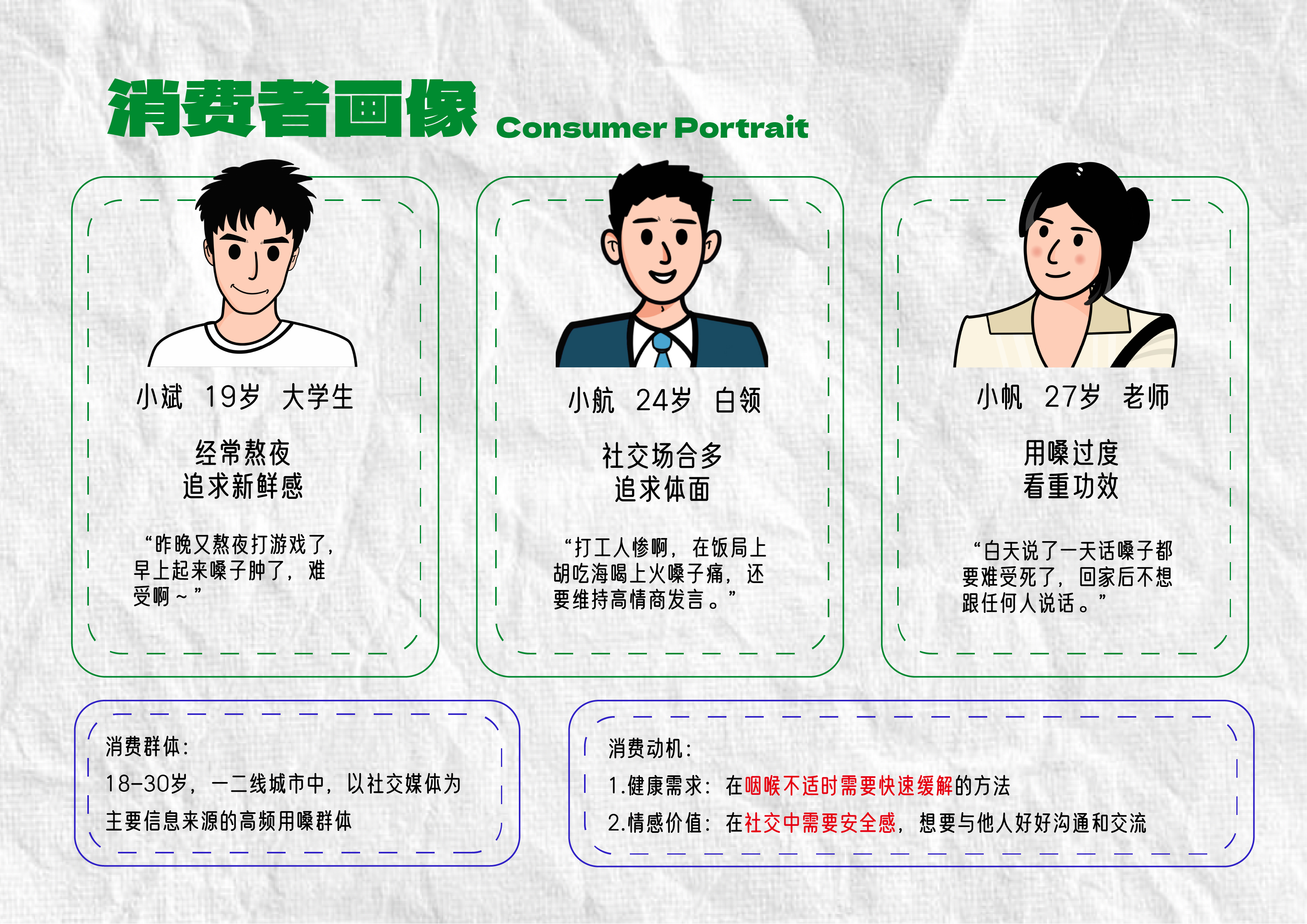有话，好好说