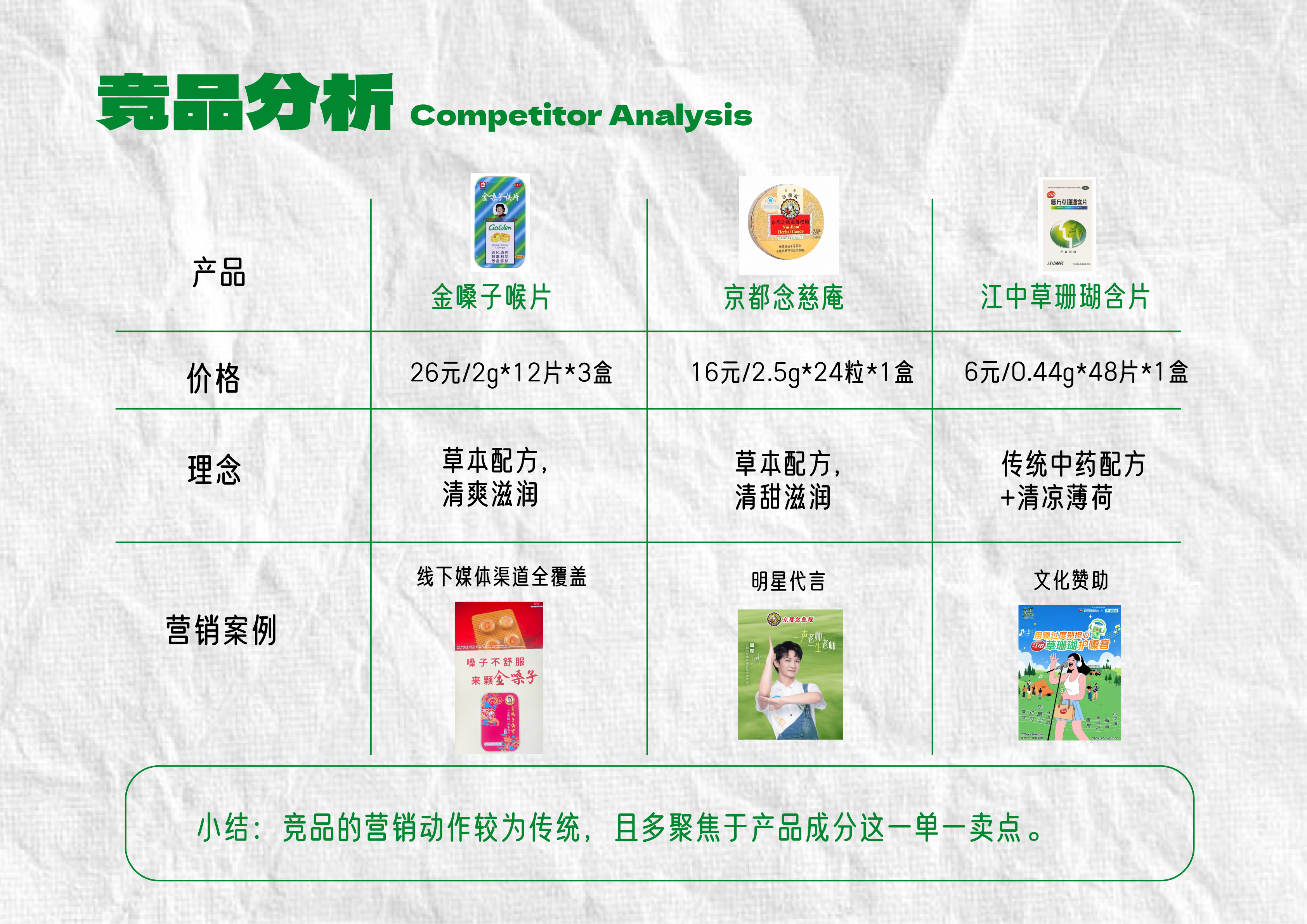 有话，好好说