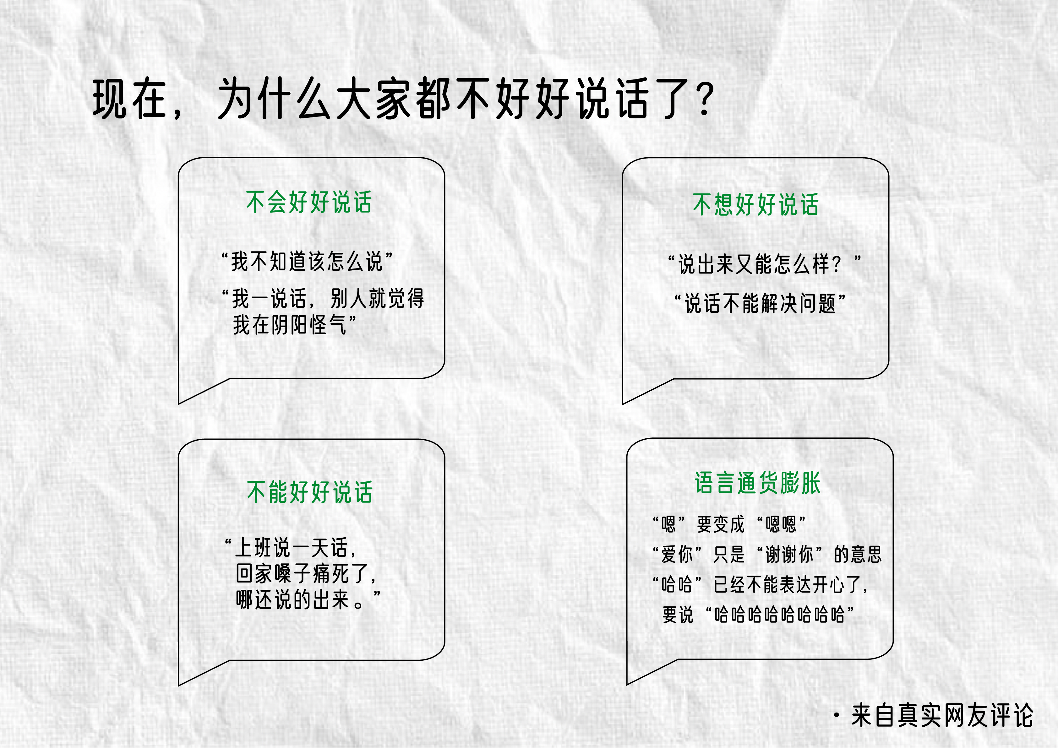 有话，好好说