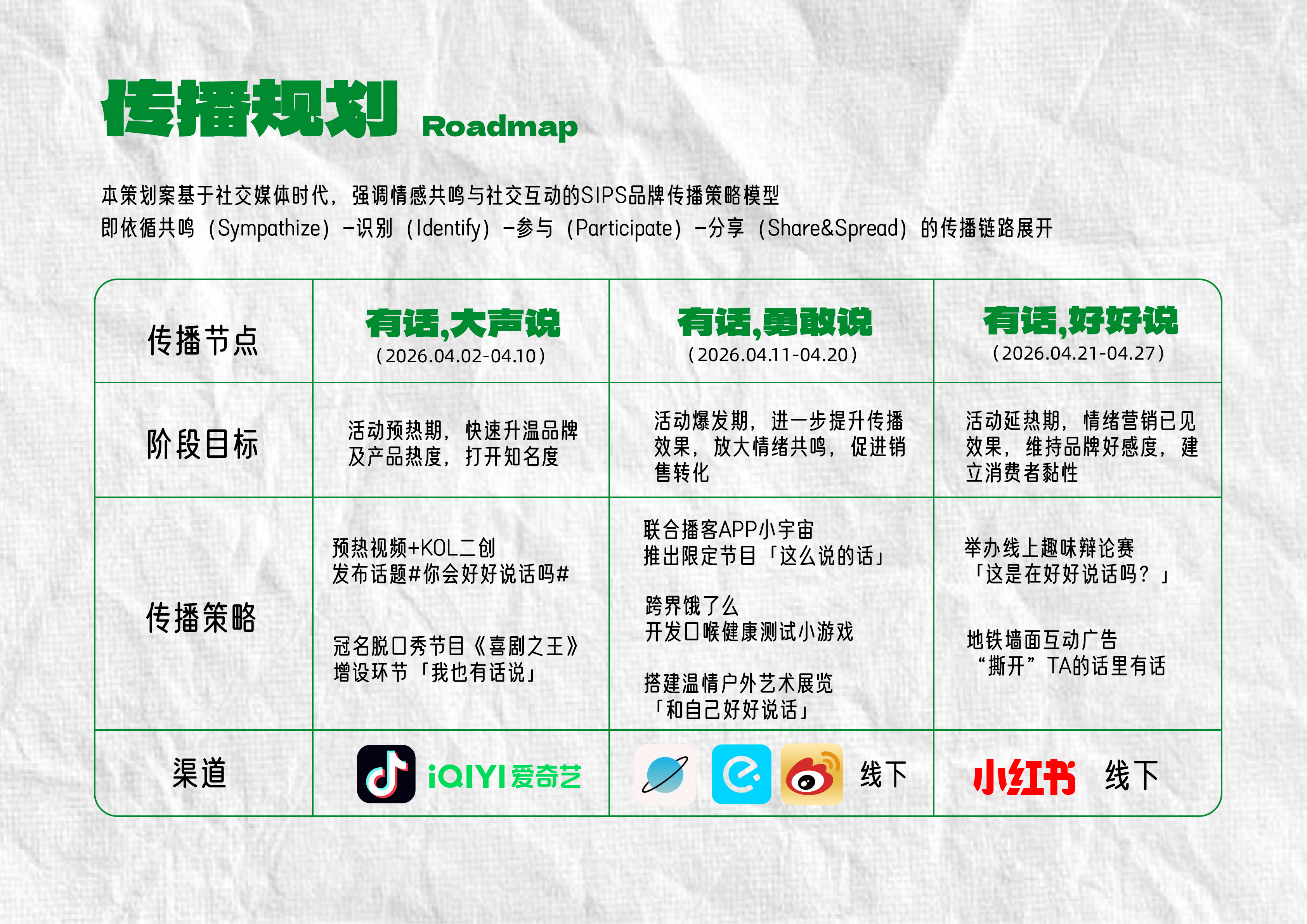 有话，好好说