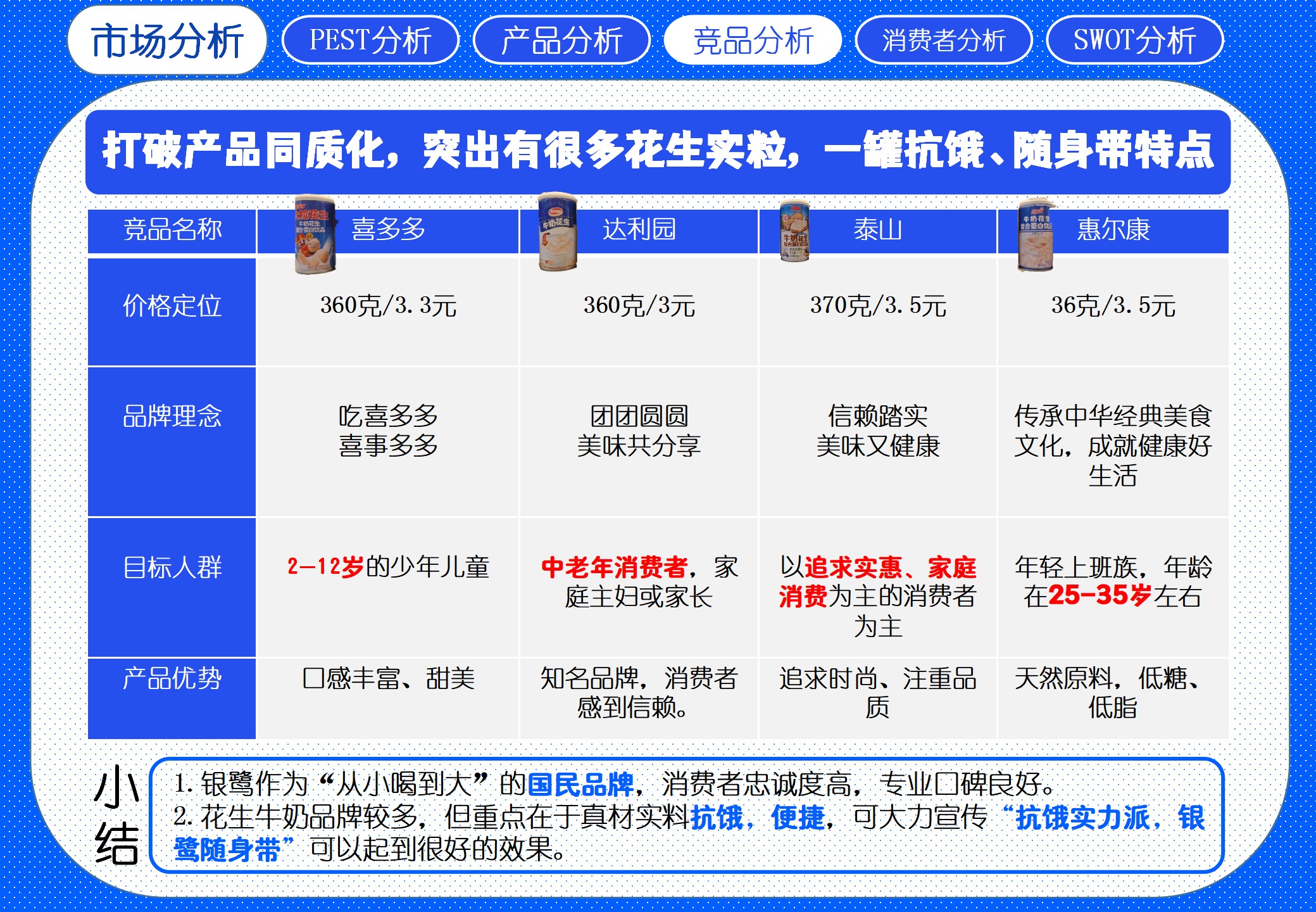 《抗饿实粒派,银鹭随身带》