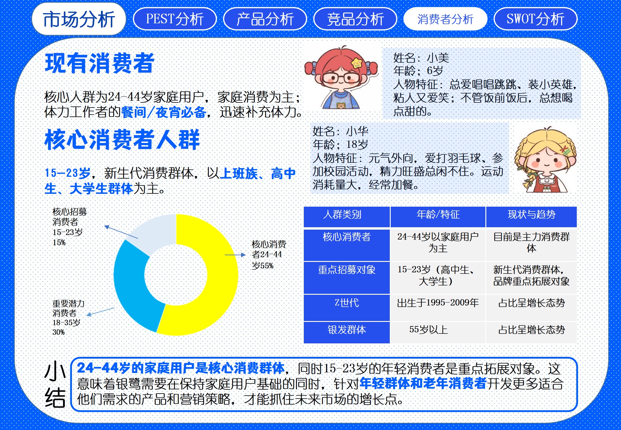《抗饿实粒派,银鹭随身带》