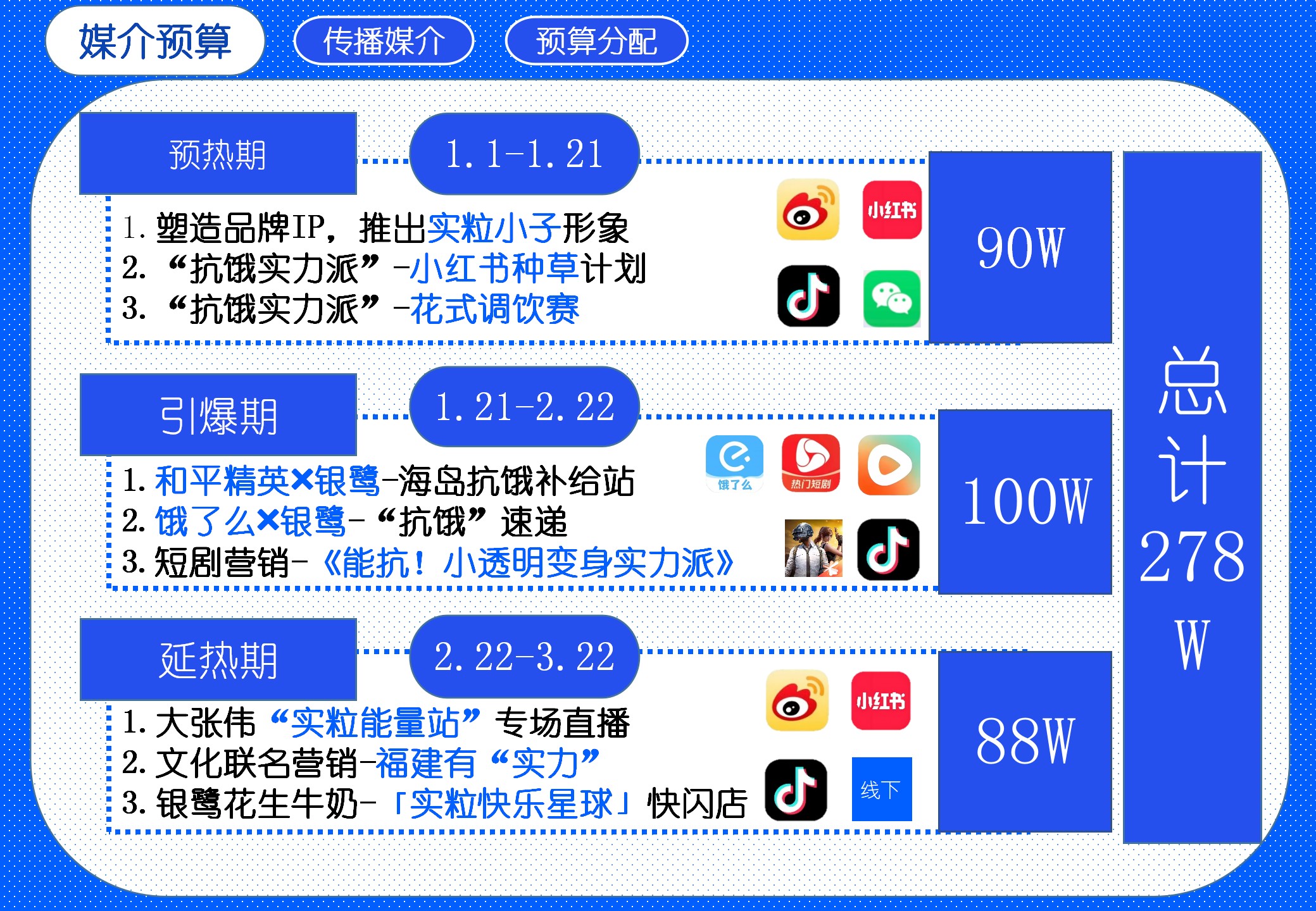 《抗饿实粒派,银鹭随身带》