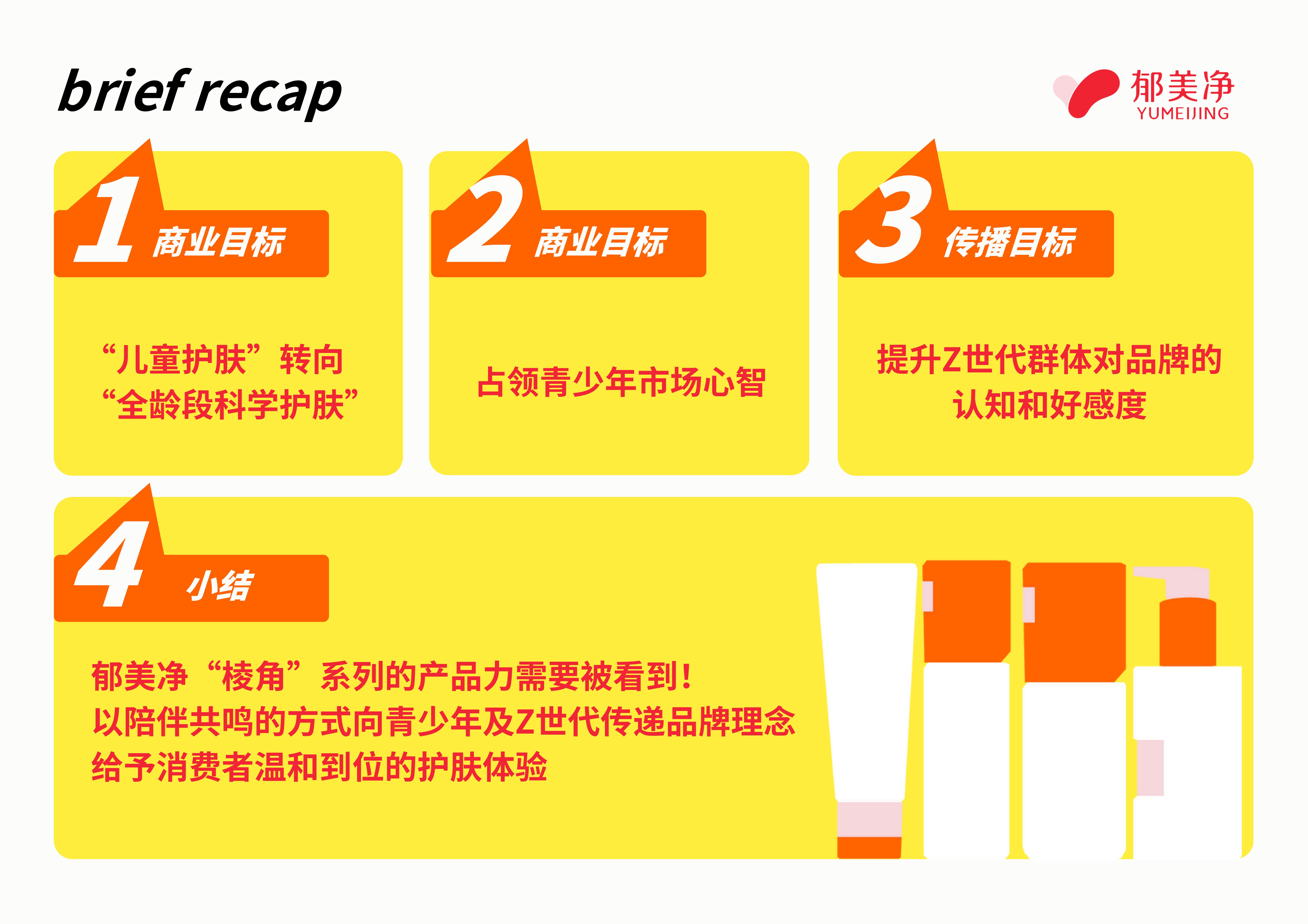 青春的最小单位