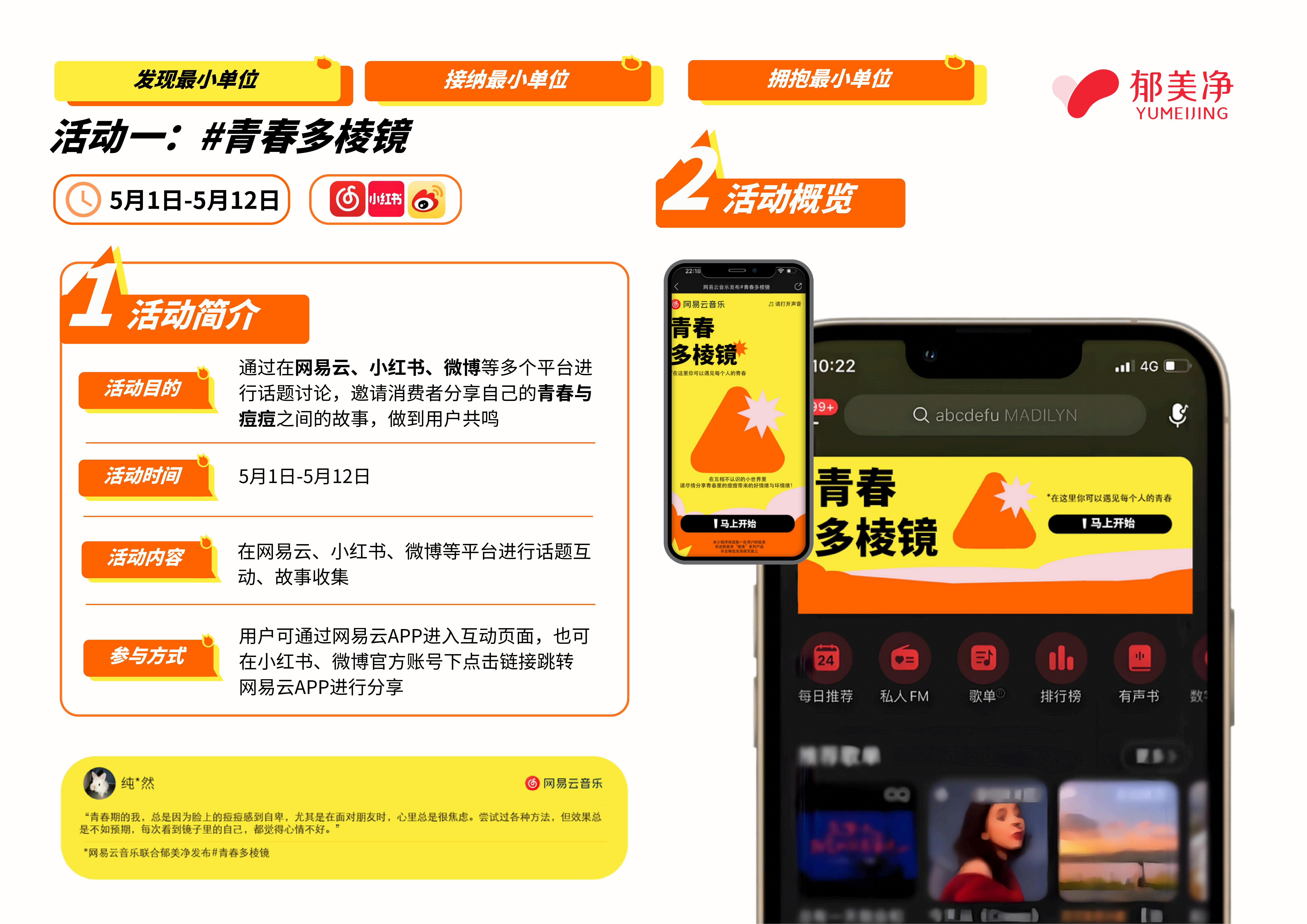 青春的最小单位