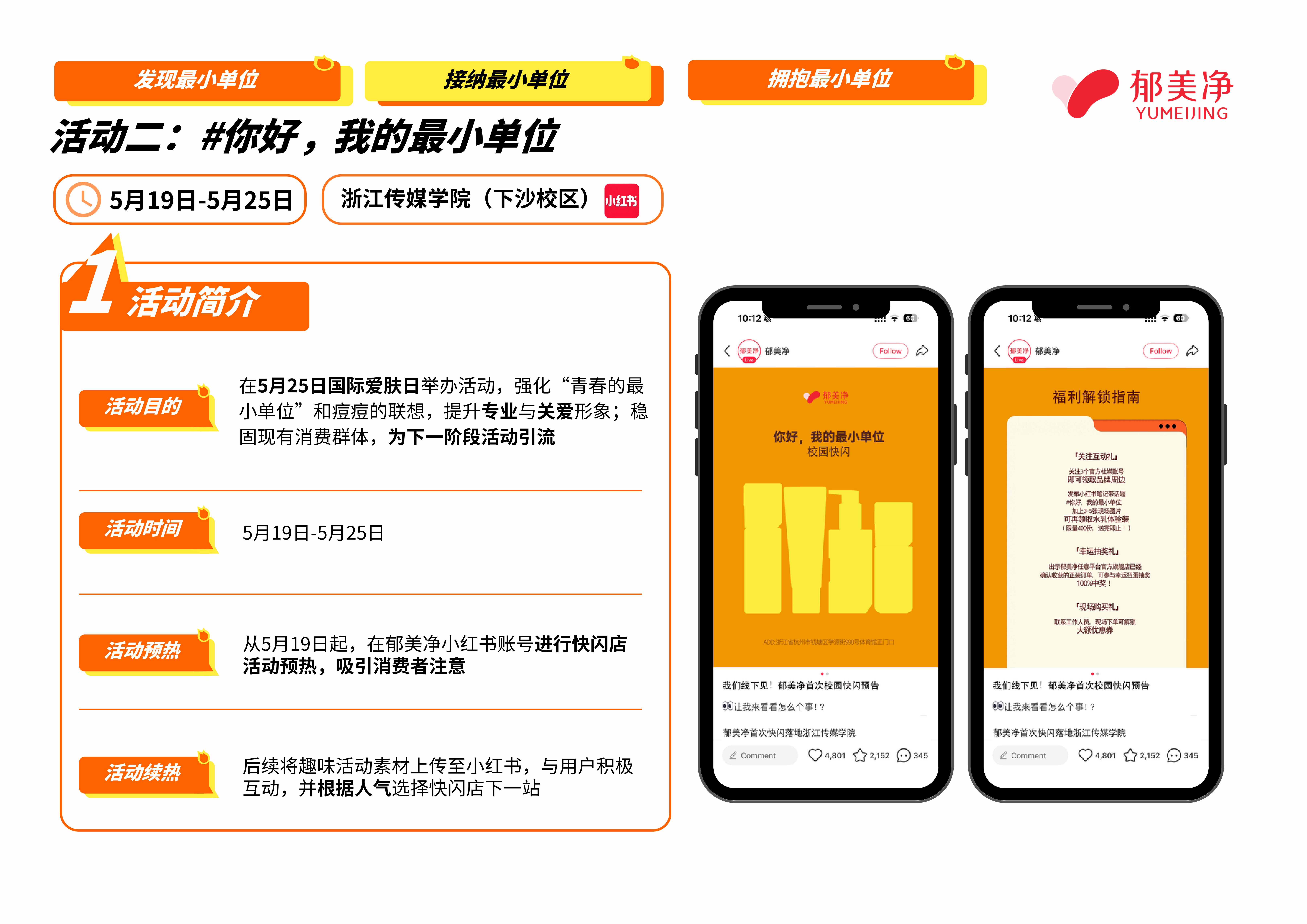 青春的最小单位