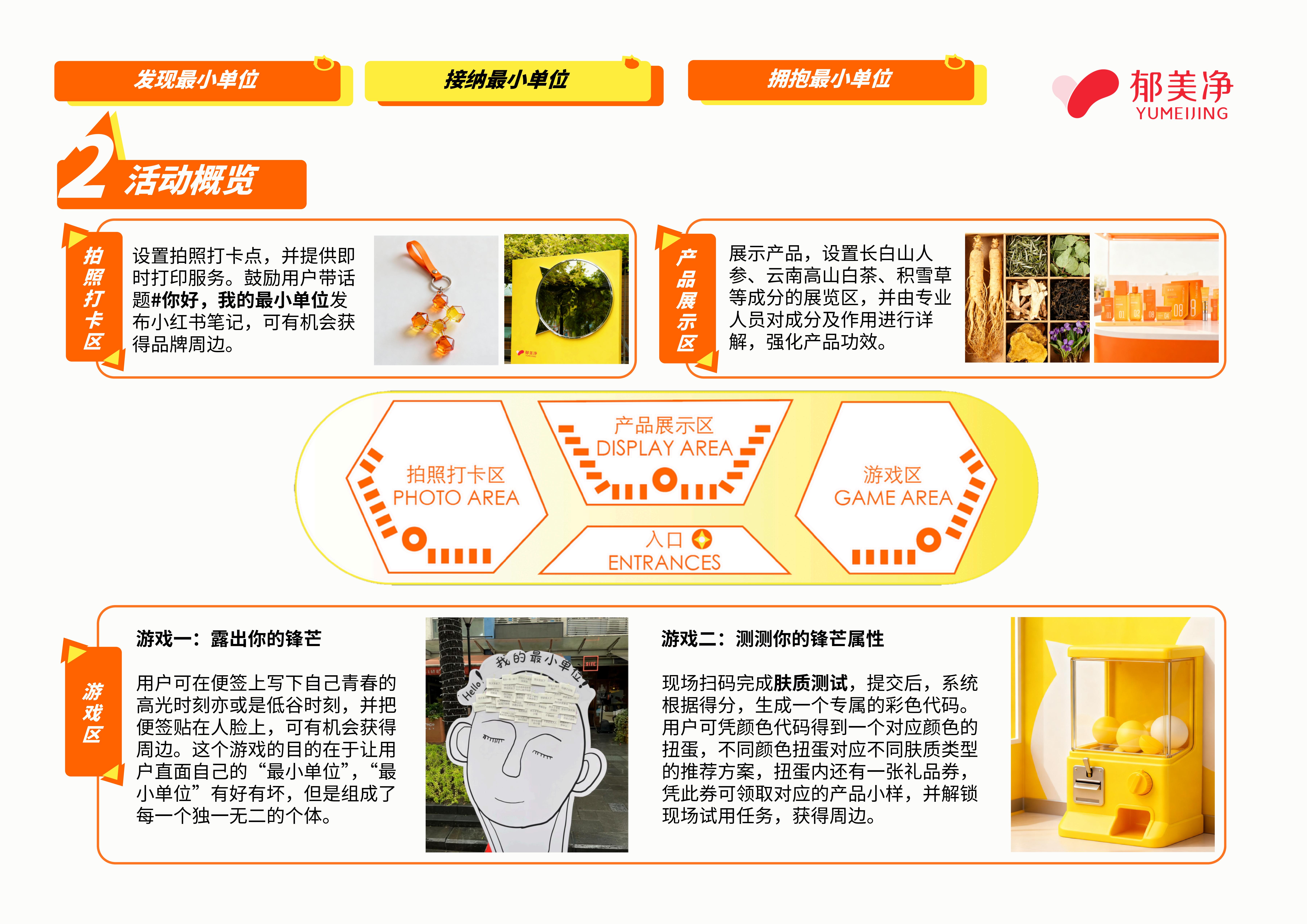 青春的最小单位