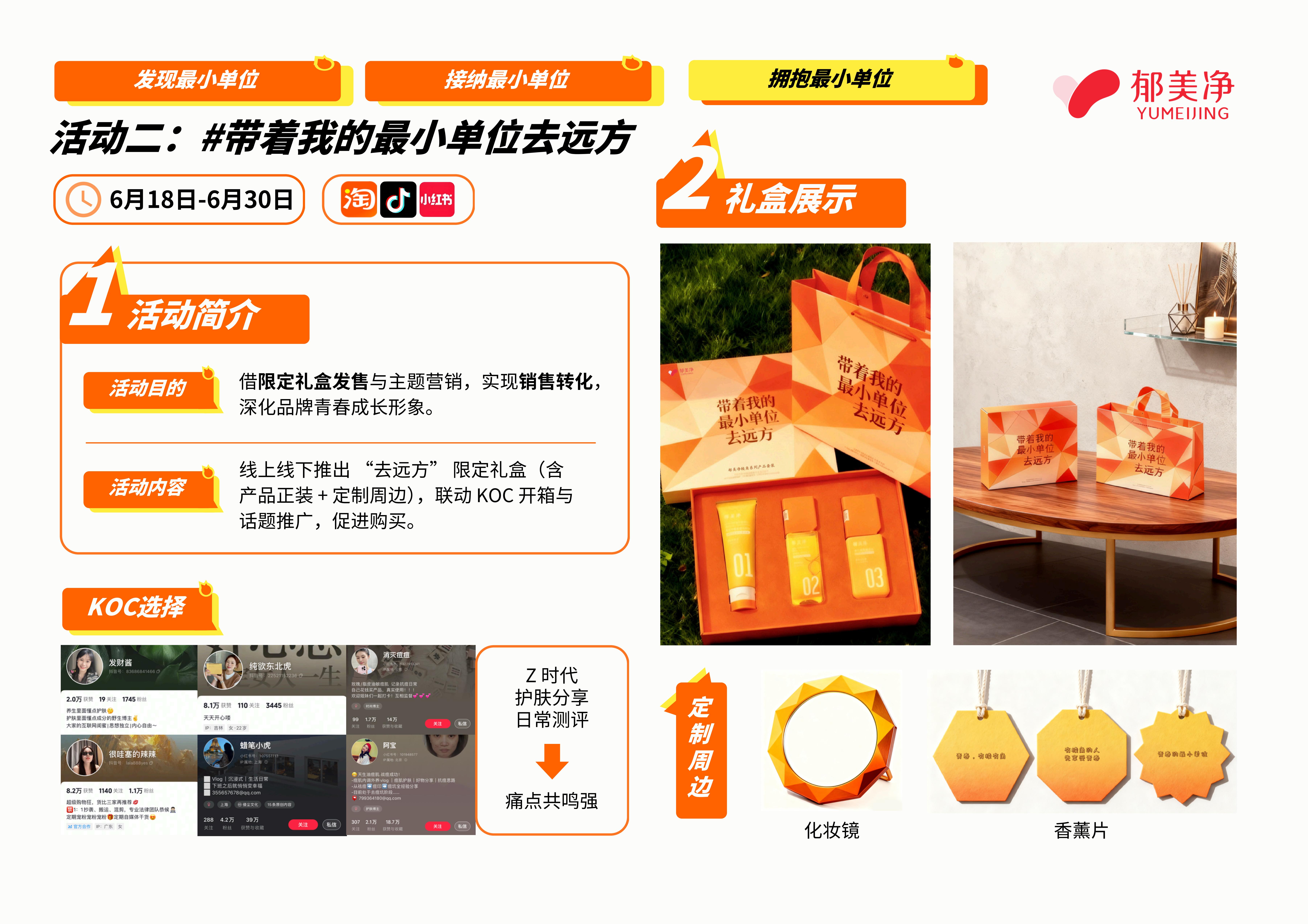 青春的最小单位