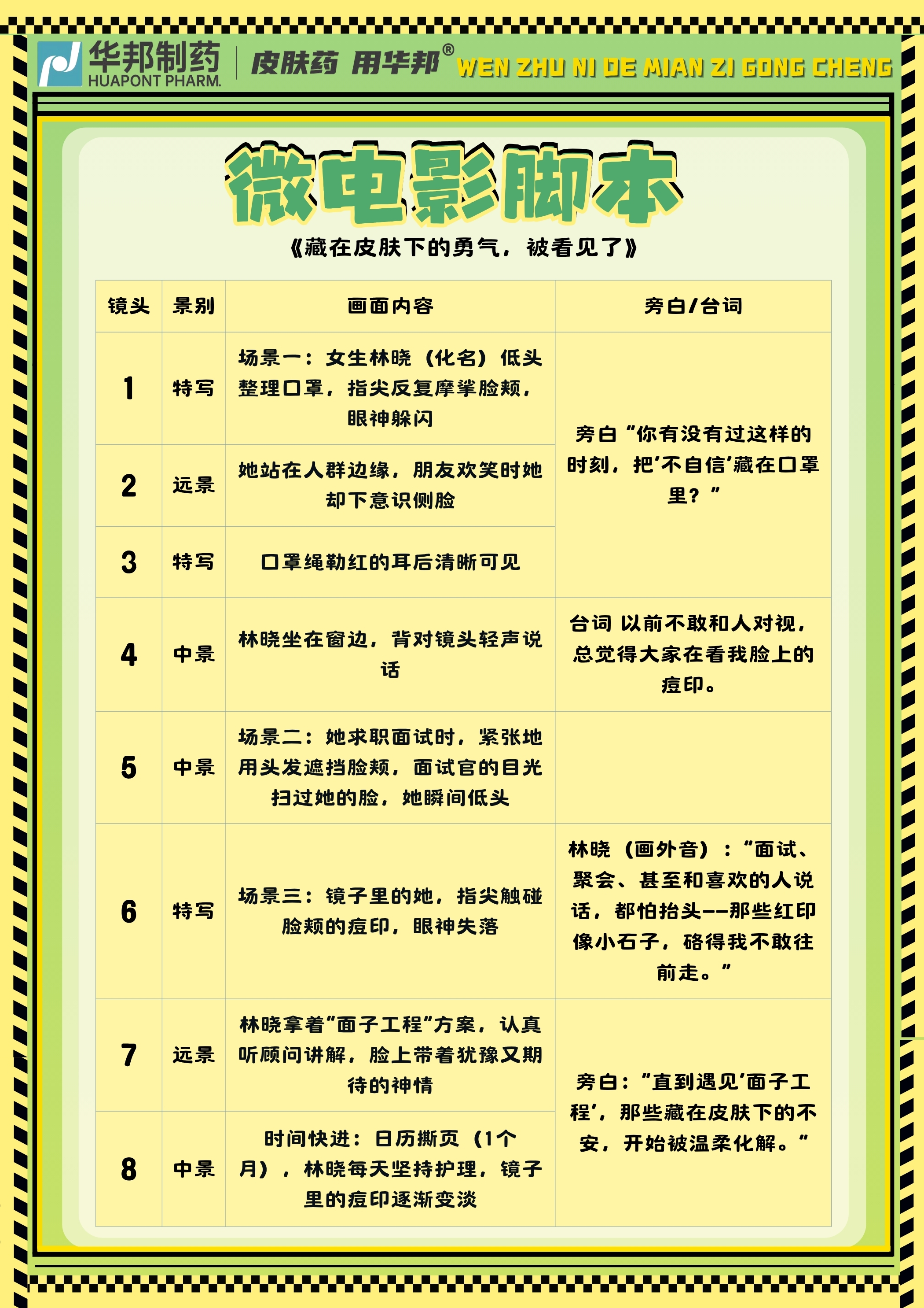 “稳”住你的面子工程