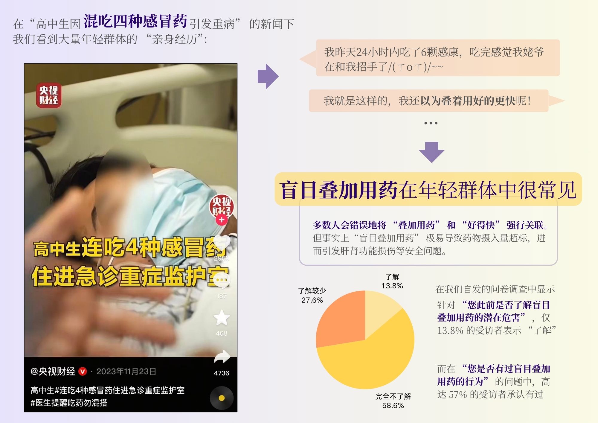 直球出击