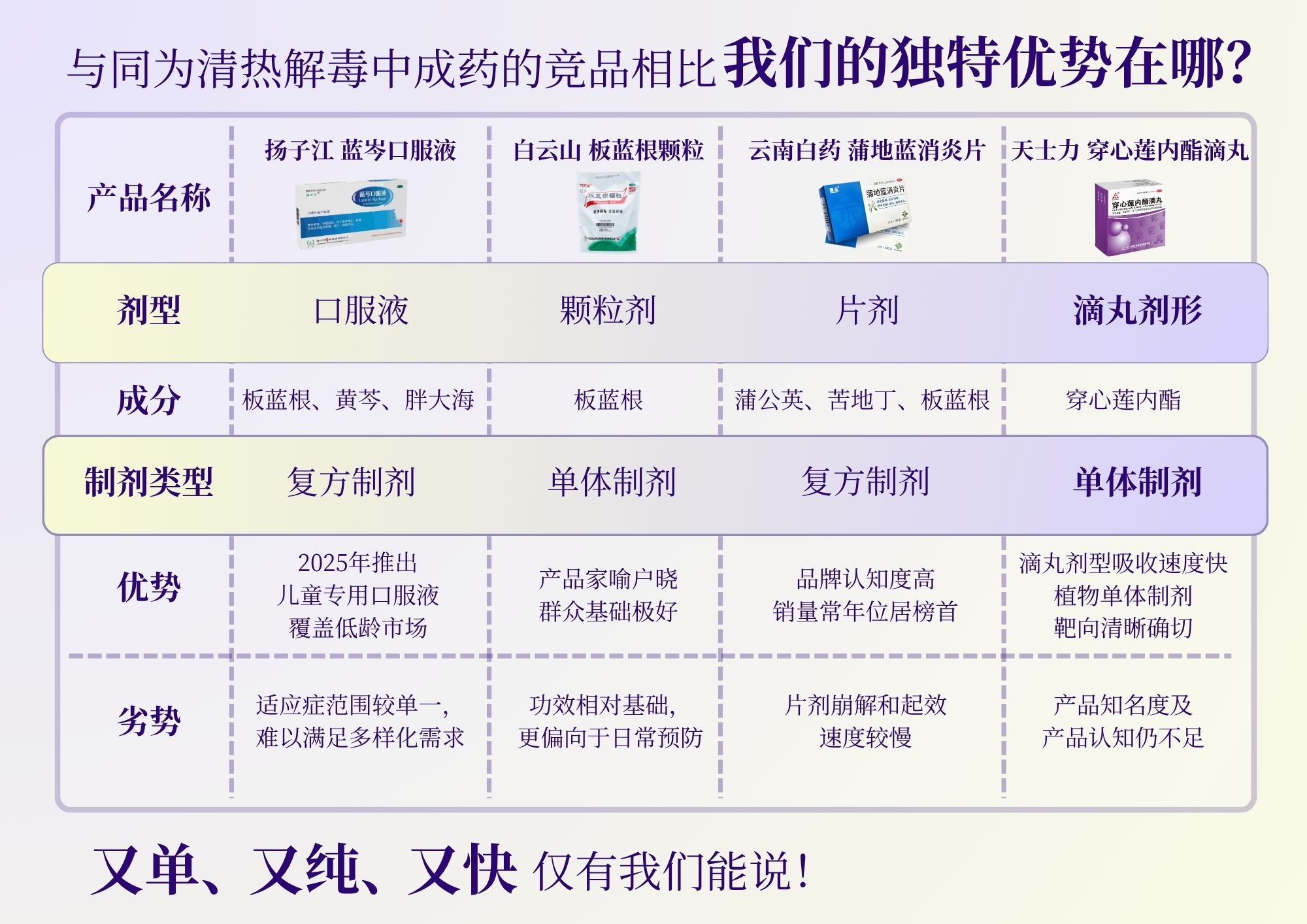 直球出击