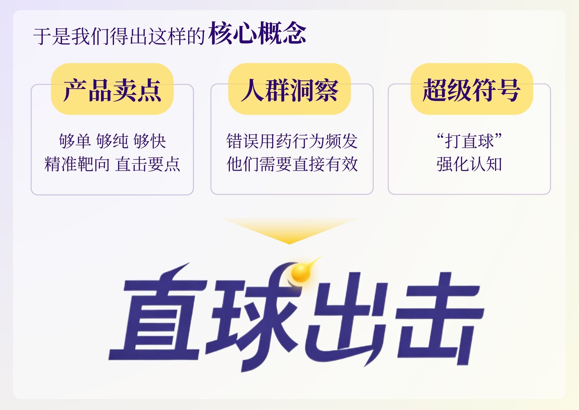 直球出击
