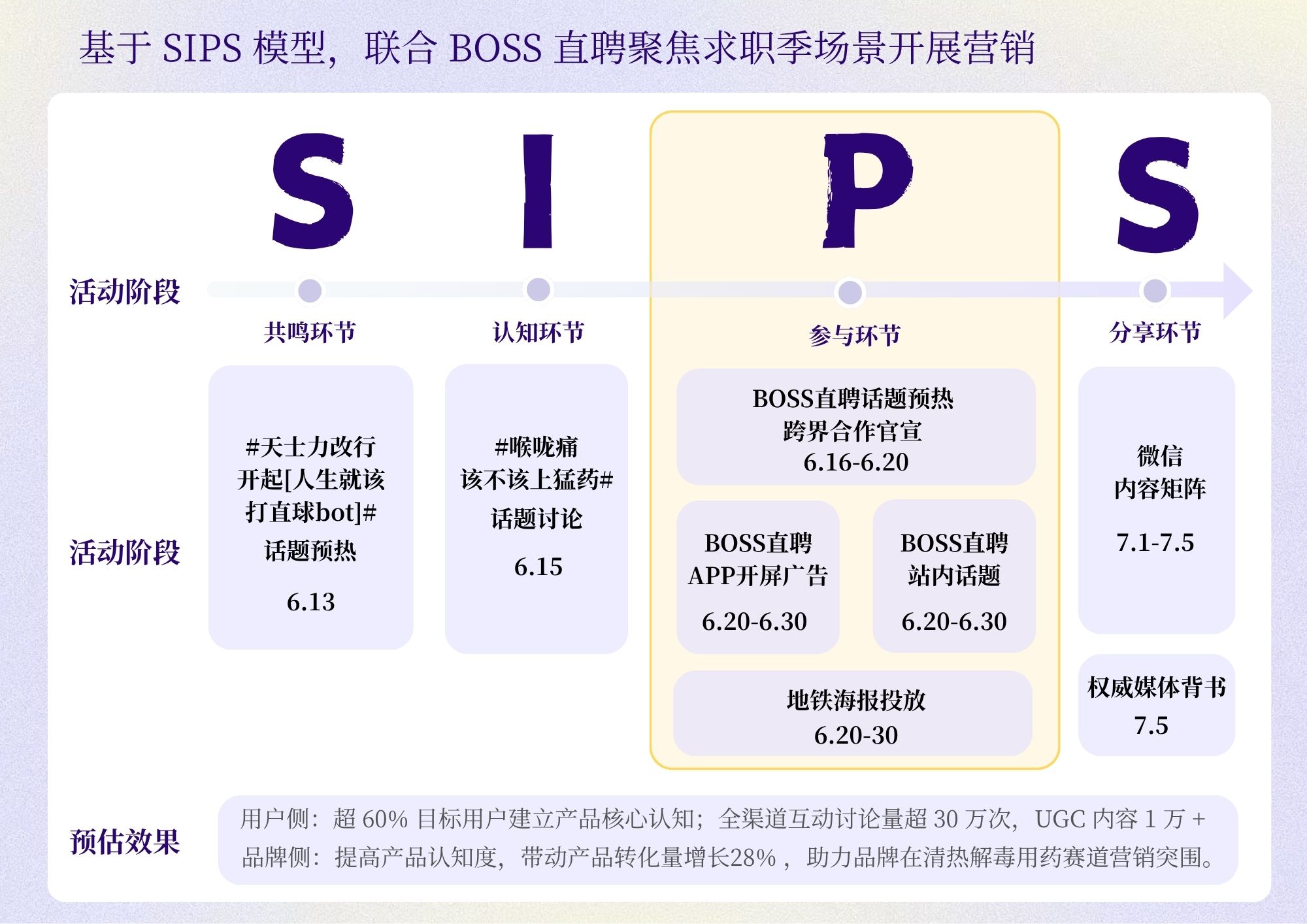 直球出击