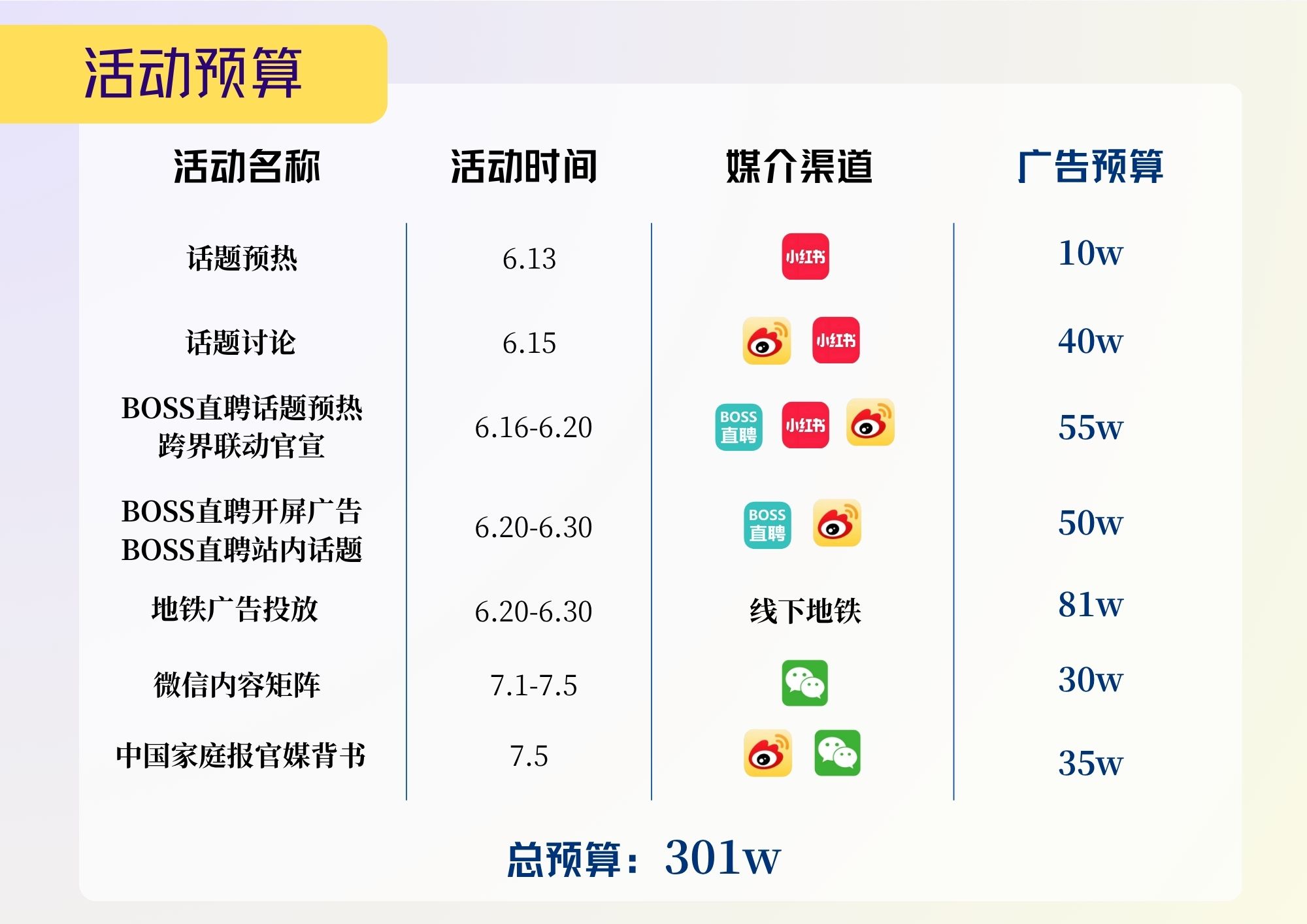 直球出击
