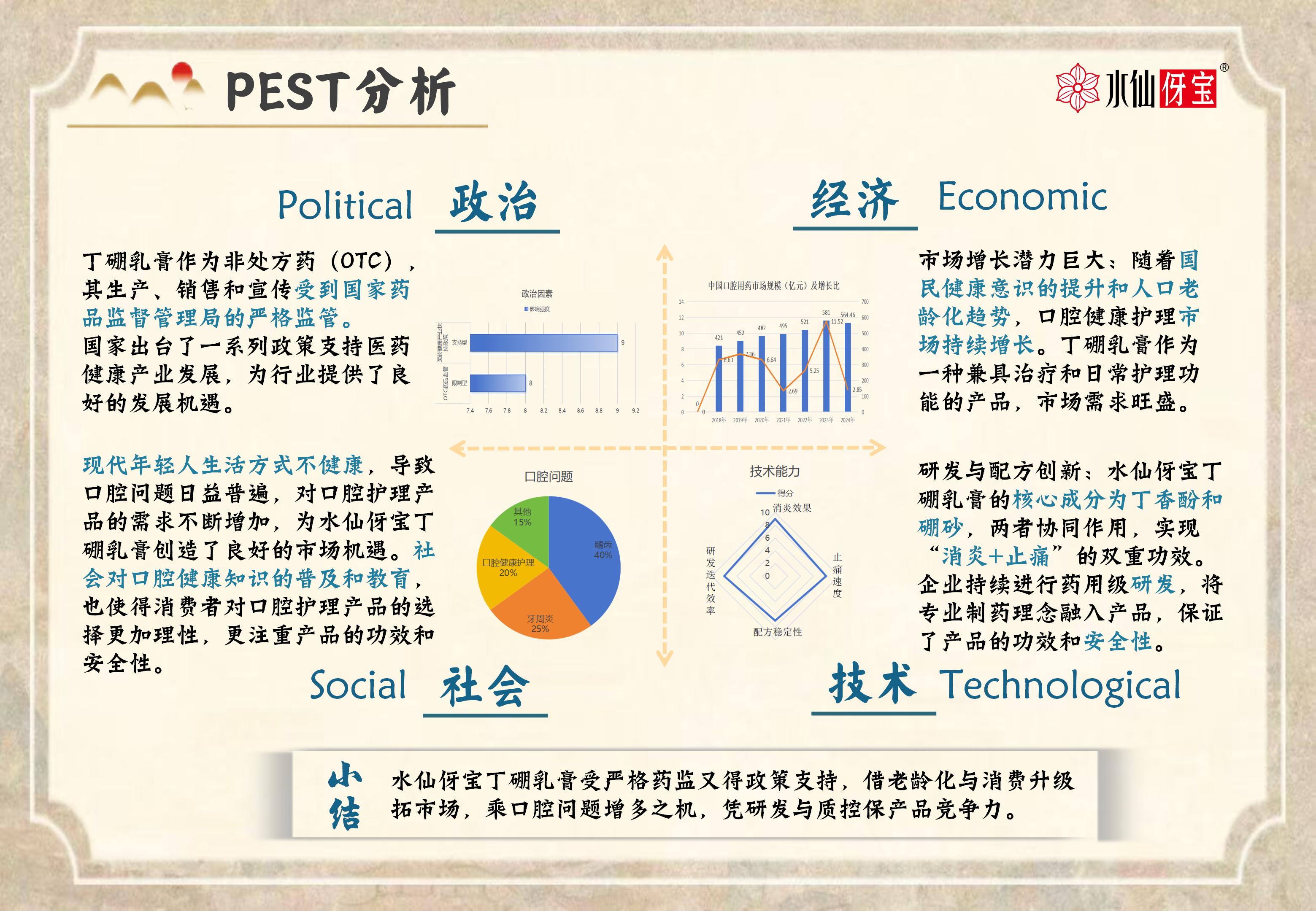 创意星球 - 青年作品-凡龈修仙传