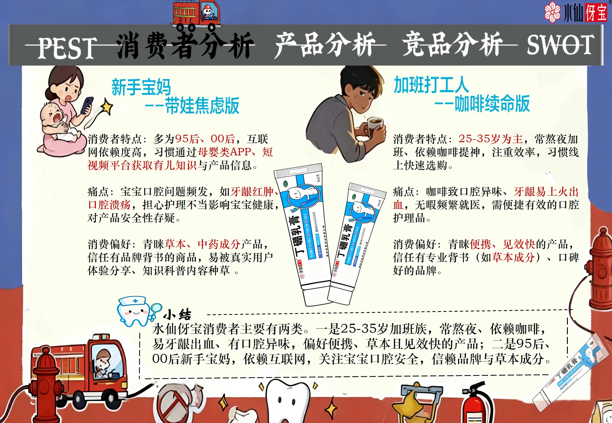伢宝护龈消防局