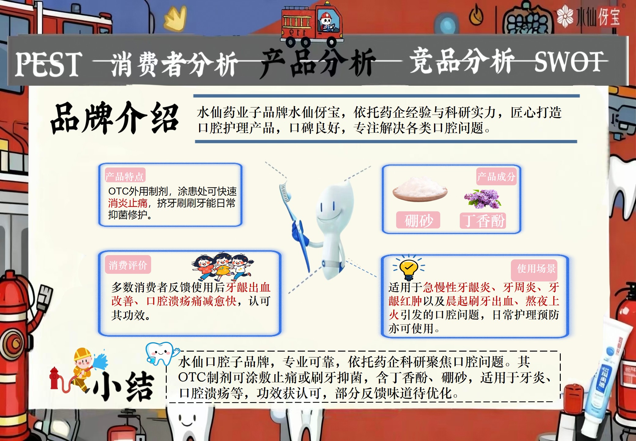 伢宝护龈消防局