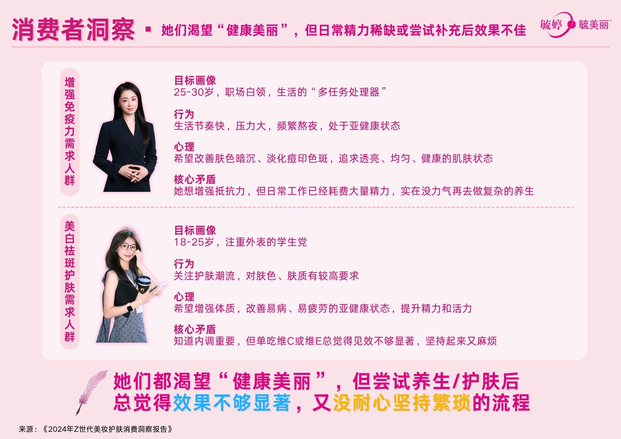 美丽so EC