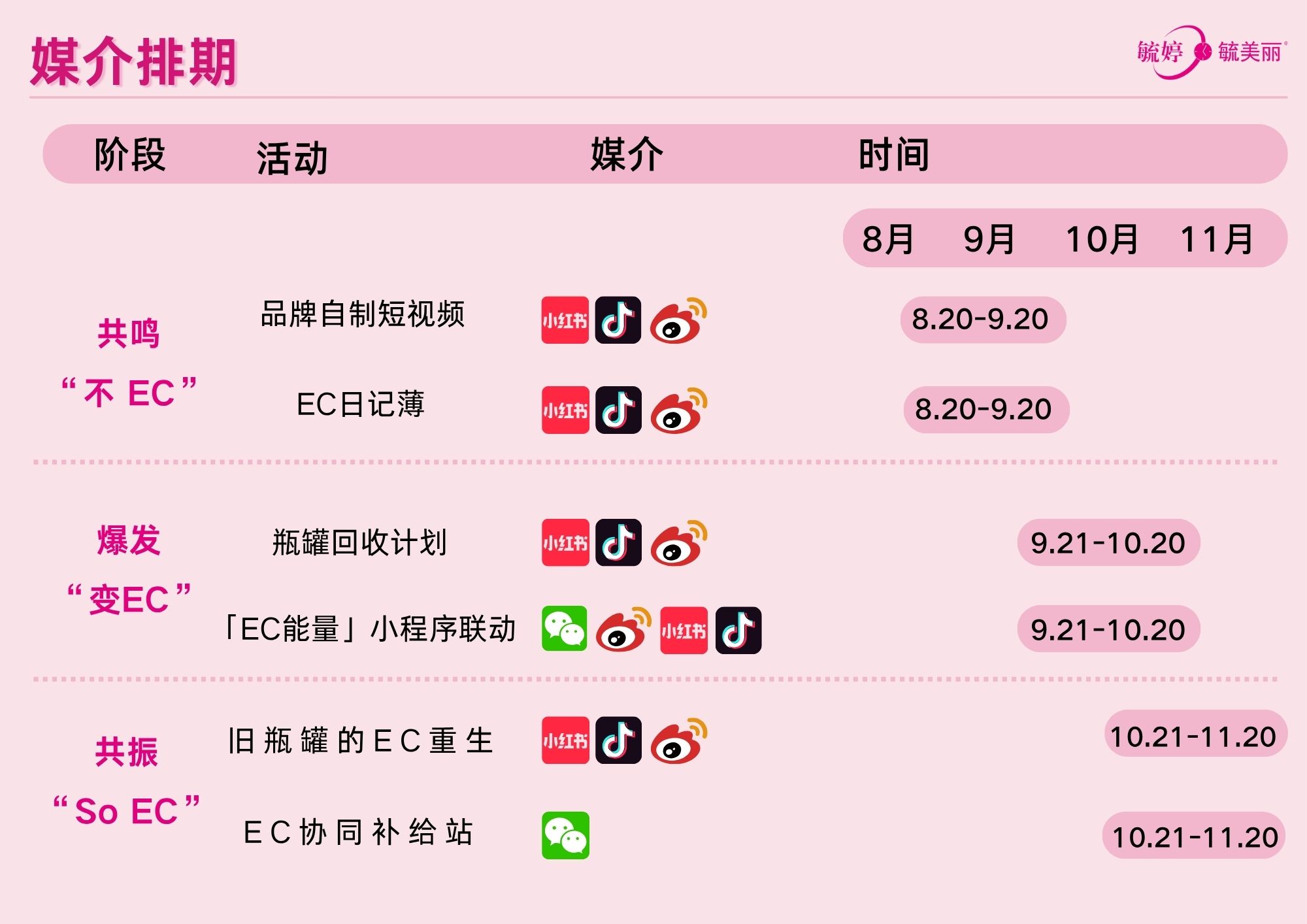 美丽so EC