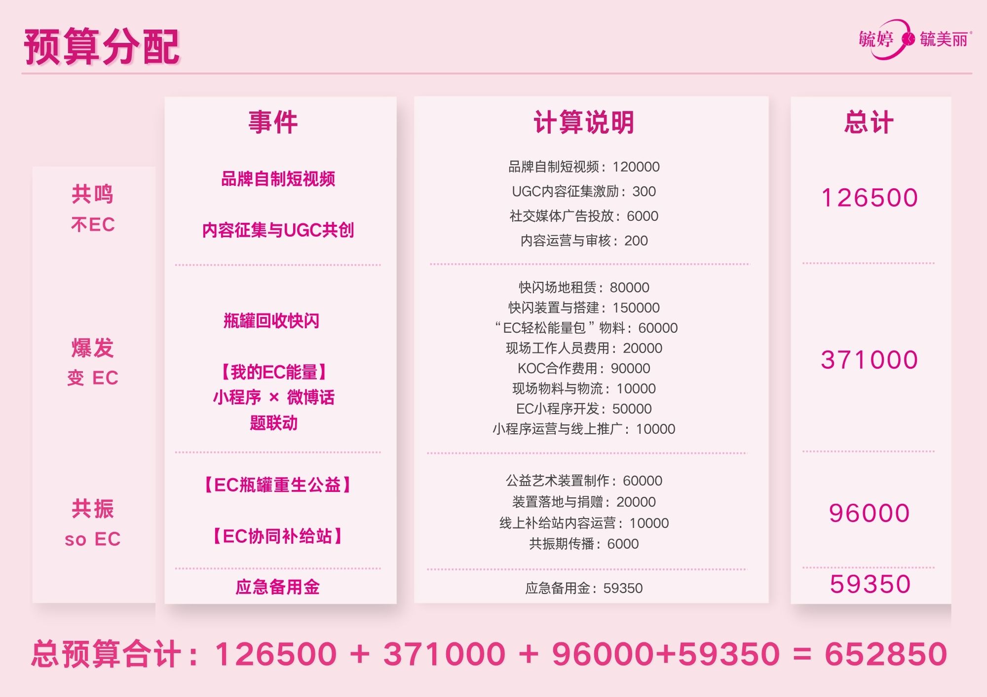 美丽so EC