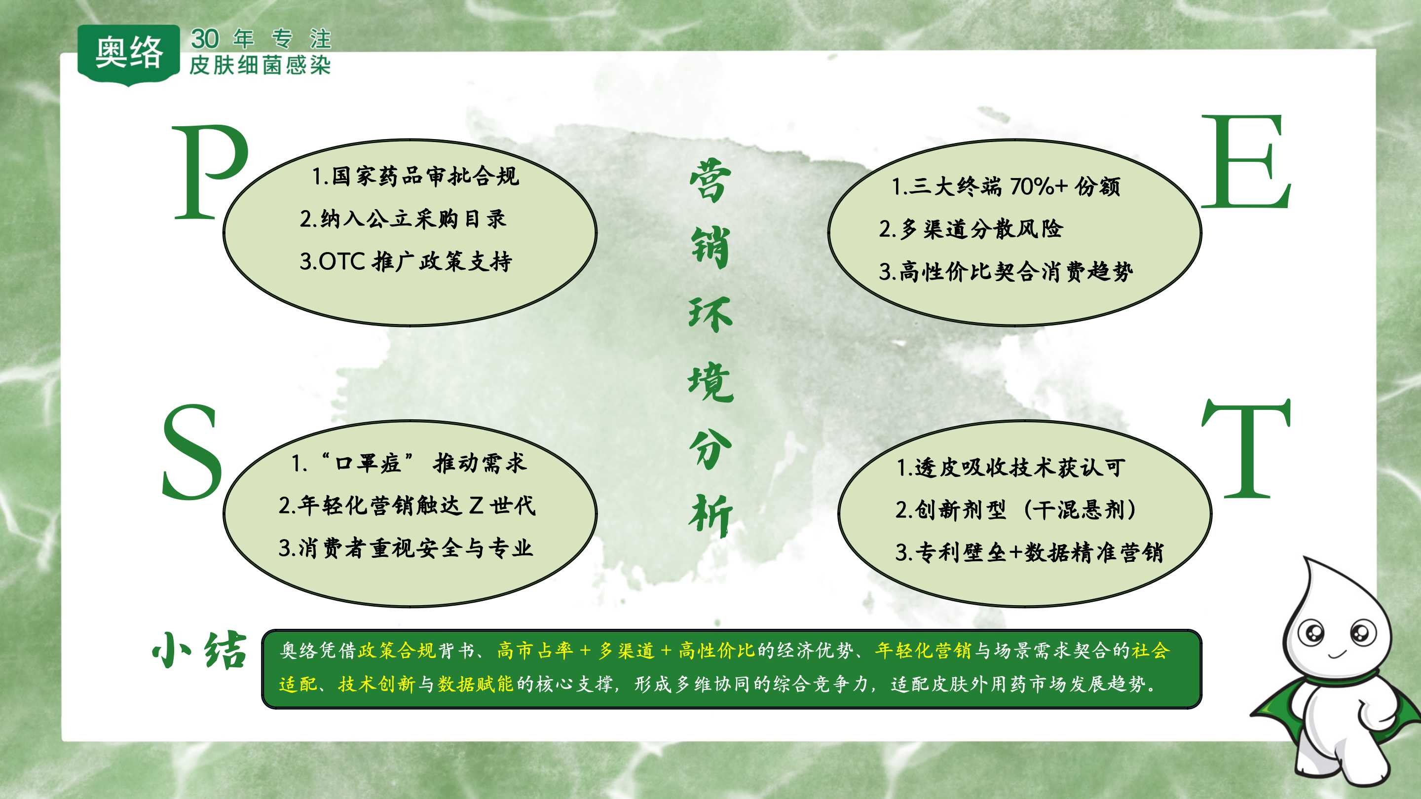 奥娇做自己