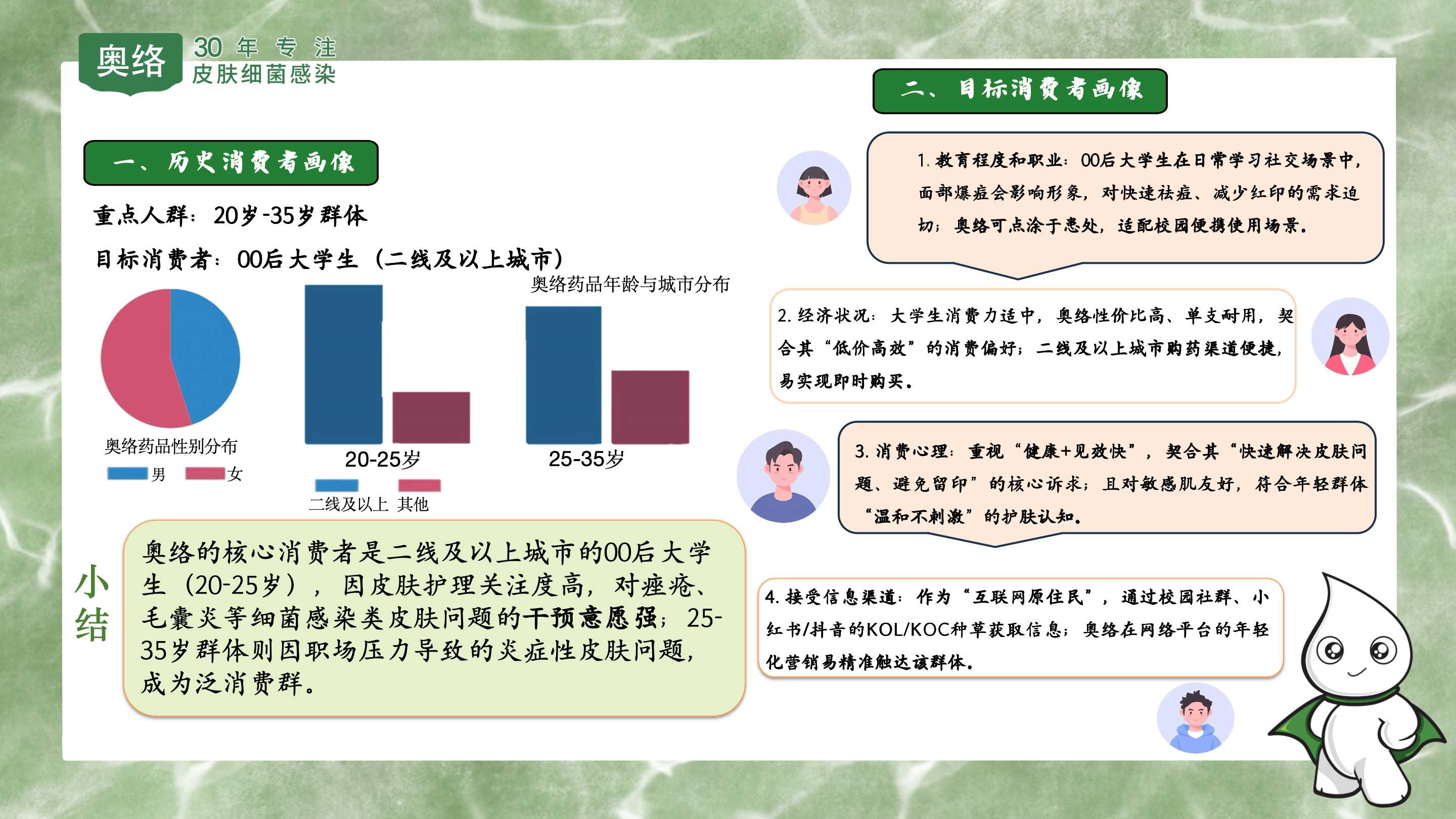 奥娇做自己